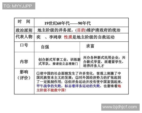 成都足球队心理素质分析与表现评估探讨及其对比赛成绩的影响 成都足球队心理素质分析与表现评估探讨及其对比赛成绩的影响