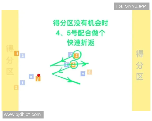 重庆飞盘队整体压制战术解析与实战应用探讨 重庆飞盘队整体压制战术解析与实战应用探讨