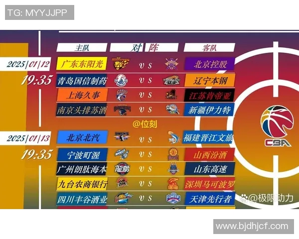 2018年CBA季后赛广东队对阵青岛队精彩回顾与赛后分析