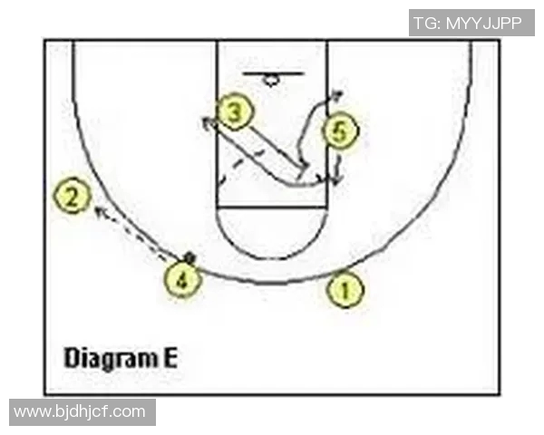 北京网球队快攻战术分析与成败经验分享