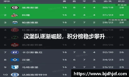 yy体育