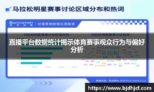 直播平台数据统计揭示体育赛事观众行为与偏好分析