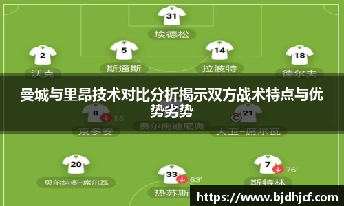 曼城与里昂技术对比分析揭示双方战术特点与优势劣势